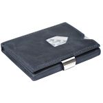 Exentri RFID Wallet Blue